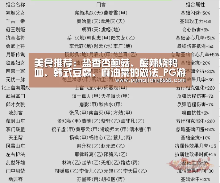 PG游戏平台
